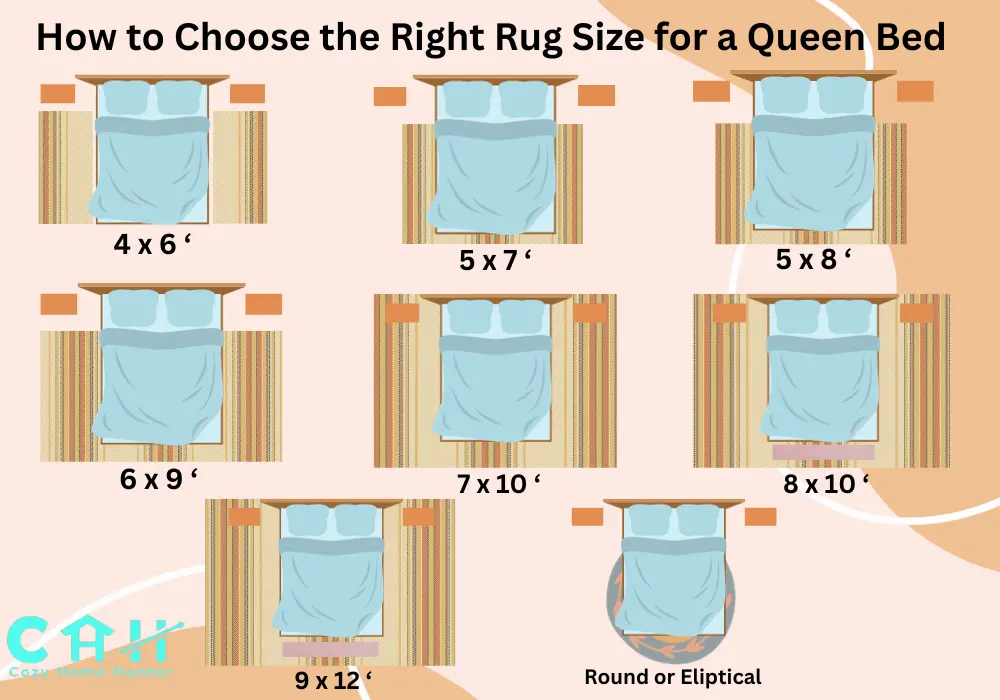 How to choose the right rug size for a queen bed